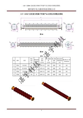 110~220kV支柱复合绝缘子.jpg